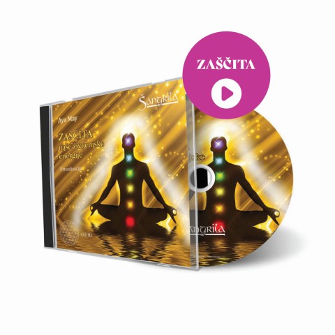 CD: VIZUALIZACIJA ZAŠČITA